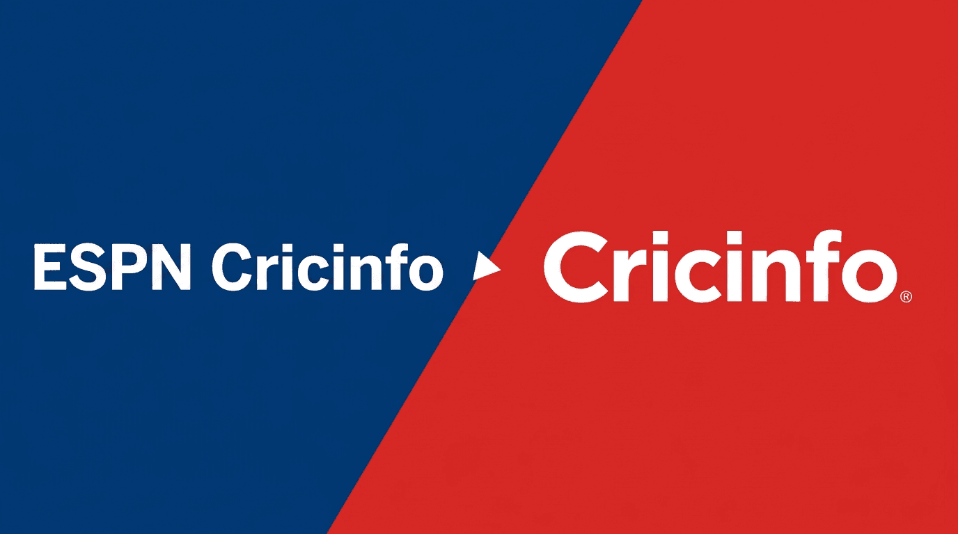 ESPNcricinfo Is Now Just Cricinfo Again: The Full History Behind the Name Change