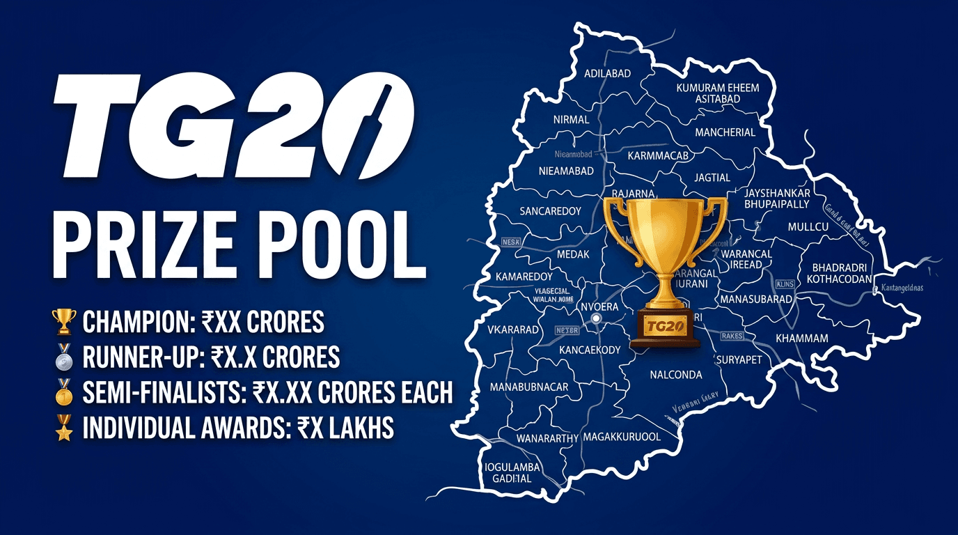 TG20 2026 Prize Money: Winner, Runner-up & Player Awards